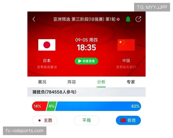 2026世界杯官方排名筛选规则